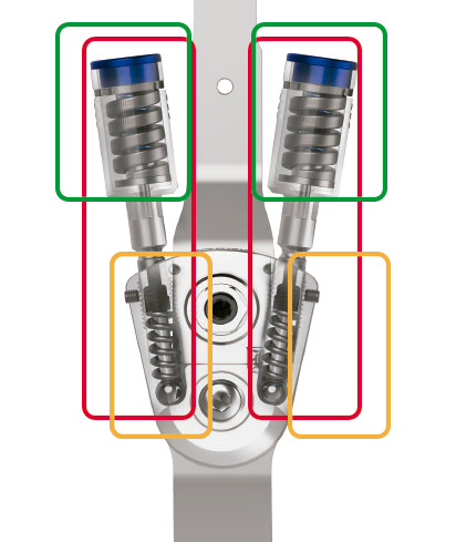 diferentes partes de una articulacin geo