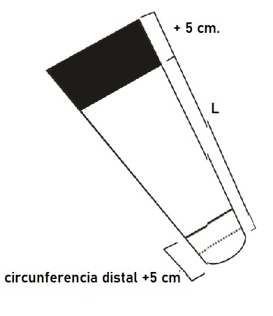 medidas de las calcetas