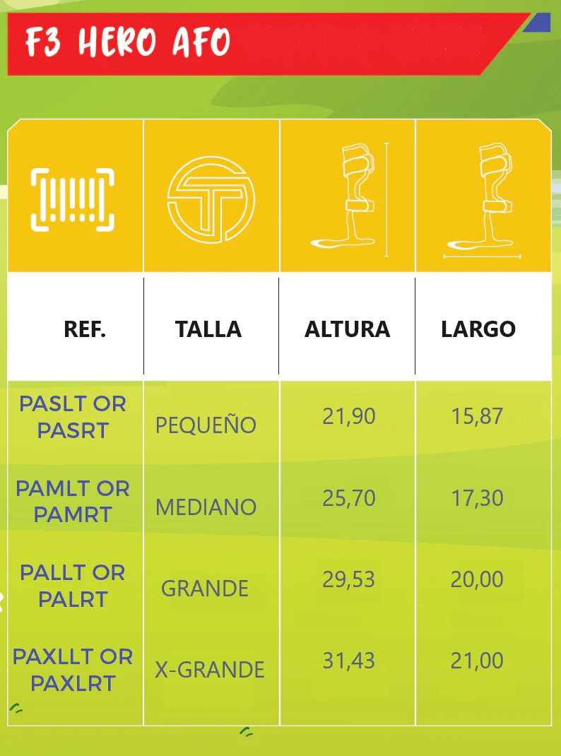 medidas y tallas de la ortesis Hero