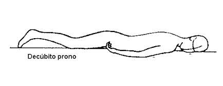 decbito prono
