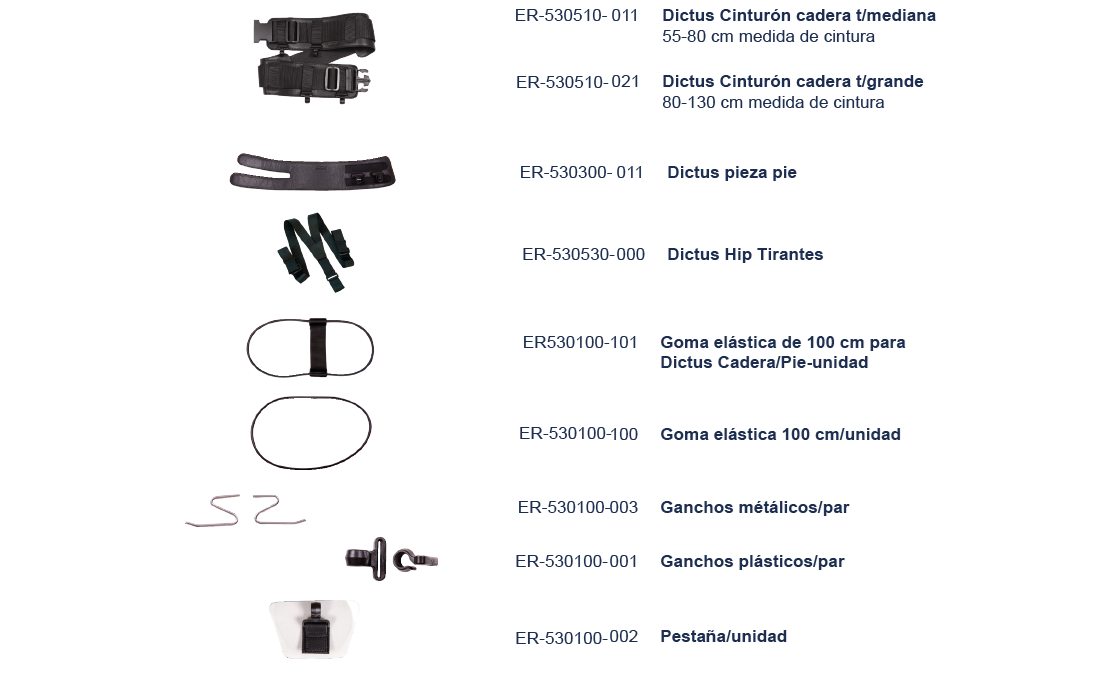 Dictus Cadera/Rodilla/Pie