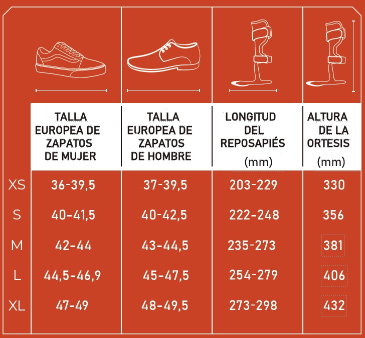 equivalencia medidas cada talla