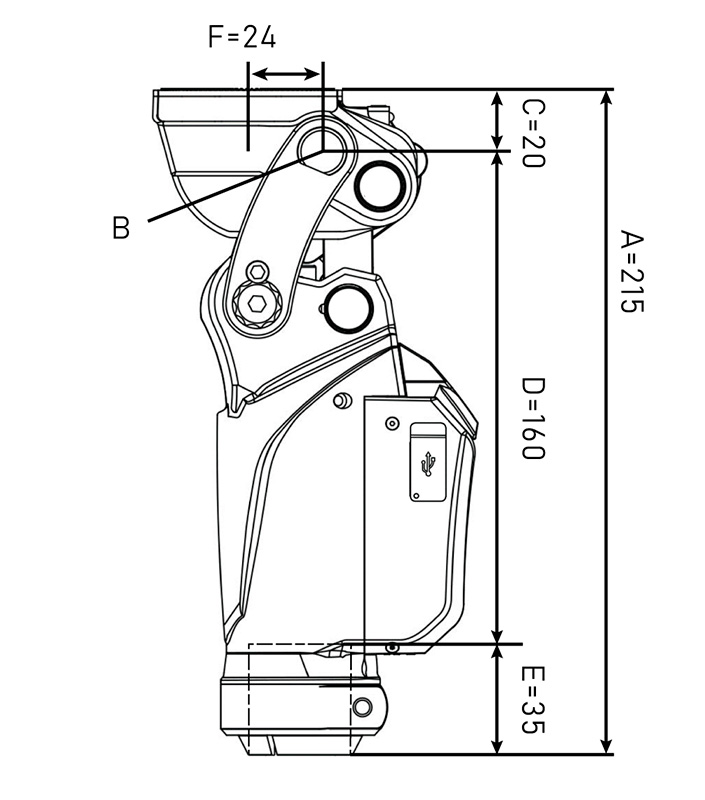 prostride