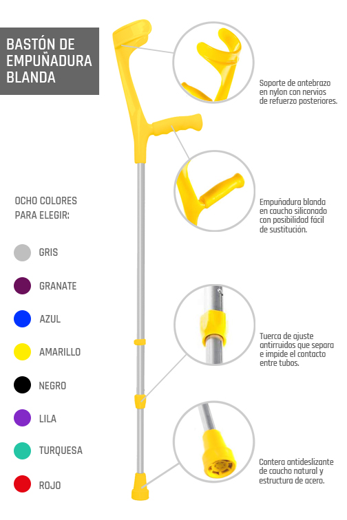 Claves del bastn de empuadura blanda